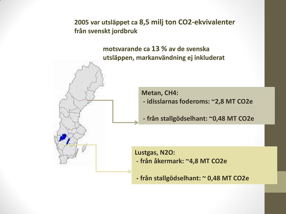 Metan, CH4: - idisslarnas foderoms: ~2,8 MT CO2e - från stallgödselhant: ~,48