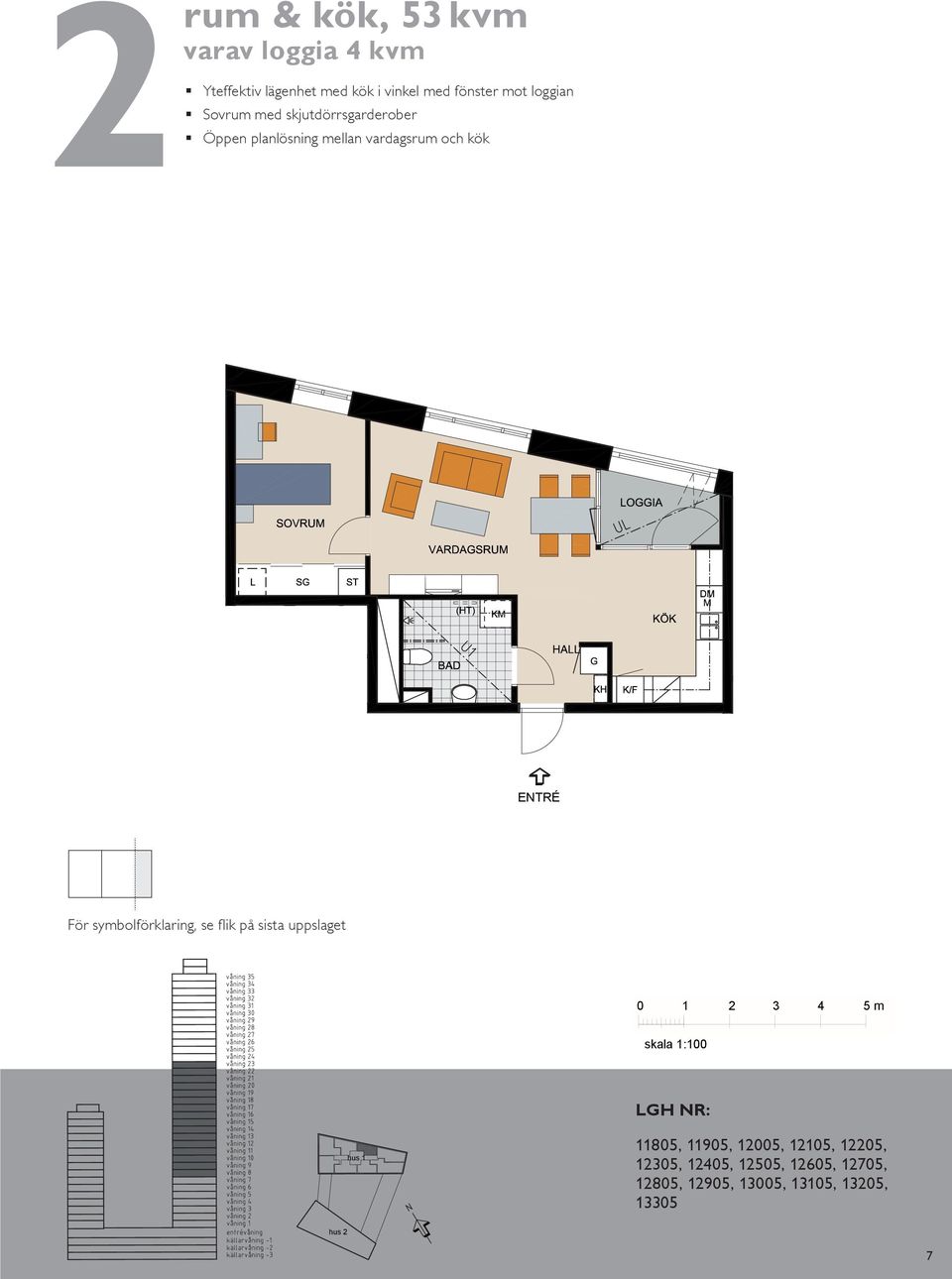 varav loggia m² Yteffektiv lägenhet med kök i vinkel med fönster mot loggian Sovrum med skjutdörrsgarderober Öppen planlösning mellan vardagsrum och kök BAKO BH,5 BH,7 m VARDASRUM S E/IT skala :