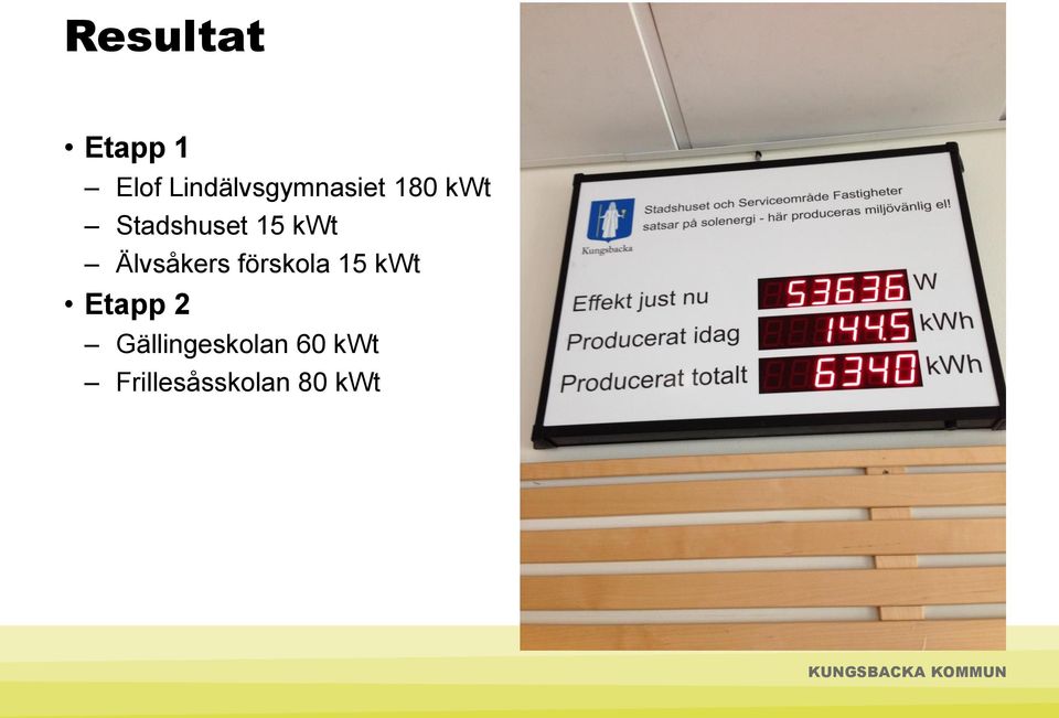 Stadshuset 15 kwt Älvsåkers