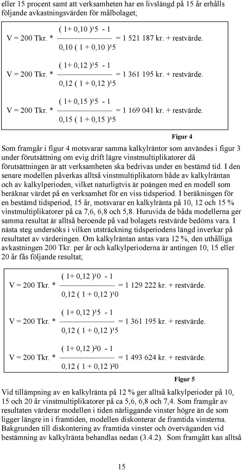 0,12 ( 1 + 0,12 )¹5 ( 1+ 0,15 )¹5-1 V = 200 Tkr. * = 1 169 041 kr. + restvärde.