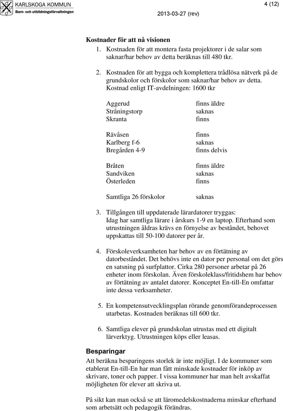 Kostnad enligt IT-avdelningen: 1600 tkr Aggerud Stråningstorp Skranta Rävåsen Karlberg f-6 Bregården 4-9 Bråten Sandviken Österleden Samtliga 26 förskolor finns äldre saknas finns finns saknas finns