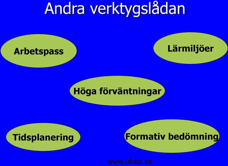 Höga förväntningar