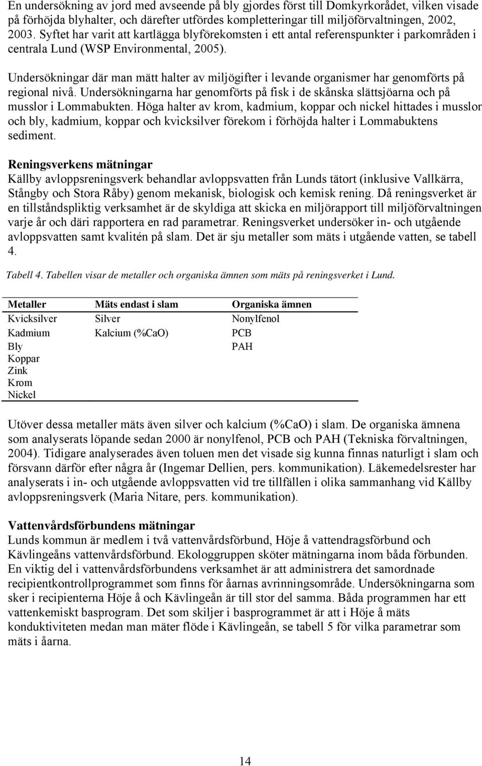 Undersökningar där man mätt halter av miljögifter i levande organismer har genomförts på regional nivå. Undersökningarna har genomförts på fisk i de skånska slättsjöarna och på musslor i Lommabukten.