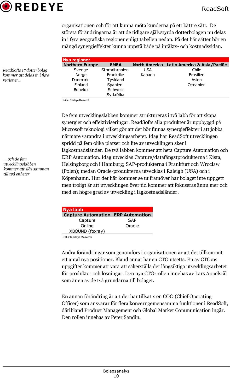 ReadSofts 17 dotterbolag kommer att delas in i fyra regioner Nya regioner Northern Europe EMEA North America Latin America & Asia/Pacific Sverige Storbritannien USA Chile Norge Frankrike Kanada