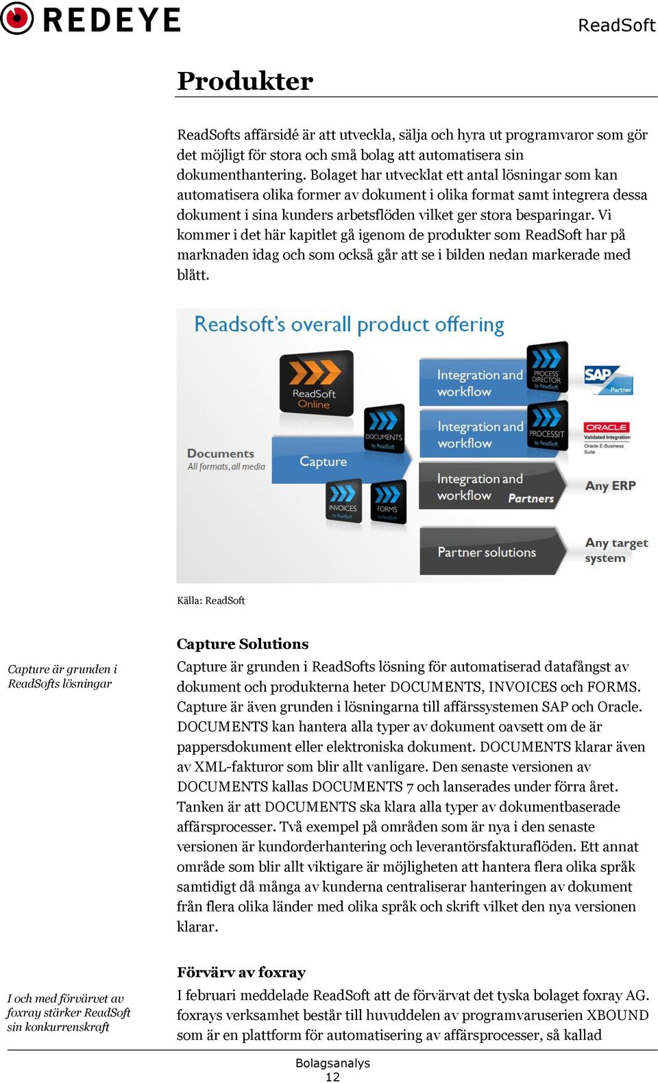 Vi kommer i det här kapitlet gå igenom de produkter som ReadSoft har på marknaden idag och som också går att se i bilden nedan markerade med blått.