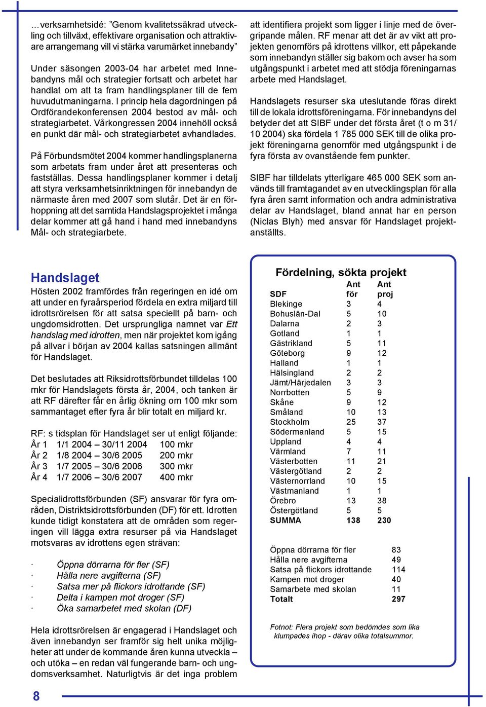 I princip hela dagordningen på Ordförandekonferensen 2004 bestod av mål- och strategiarbetet. Vårkongressen 2004 innehöll också en punkt där mål- och strategiarbetet avhandlades.