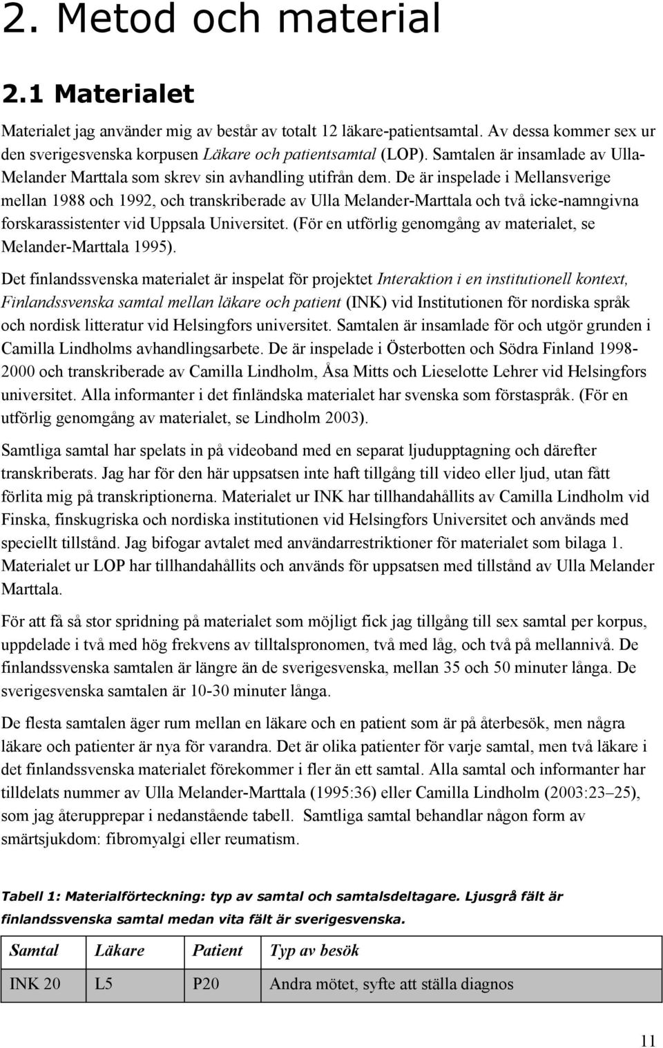 De är inspelade i Mellansverige mellan 1988 och 1992, och transkriberade av Ulla Melander-Marttala och två icke-namngivna forskarassistenter vid Uppsala Universitet.