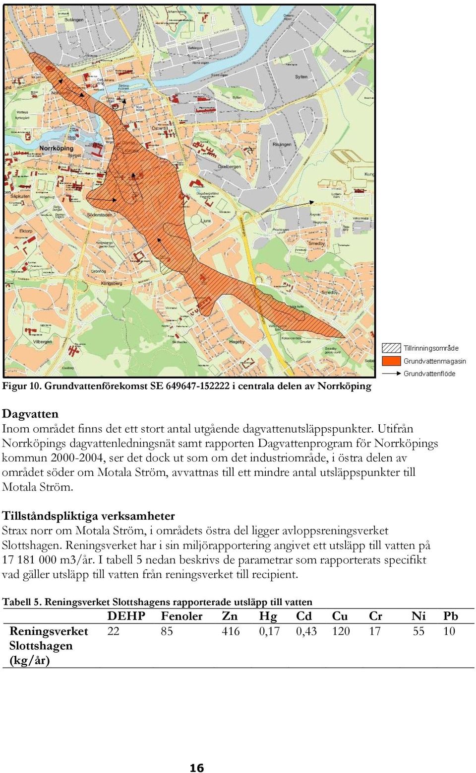 avvattnas till ett mindre antal utsläppspunkter till Motala Ström. Tillståndspliktiga verksamheter Strax norr om Motala Ström, i områdets östra del ligger avloppsreningsverket Slottshagen.