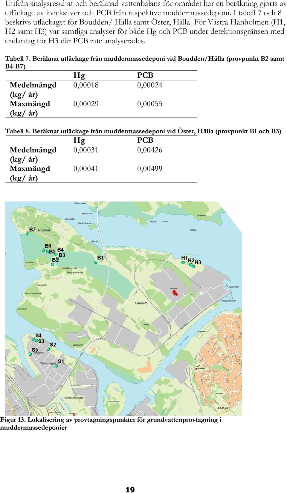 För Västra Hanholmen (H1, H2 samt H3) var samtliga analyser för både Hg och PCB under detektionsgränsen med undantag för H3 där PCB inte analyserades. Tabell 7.