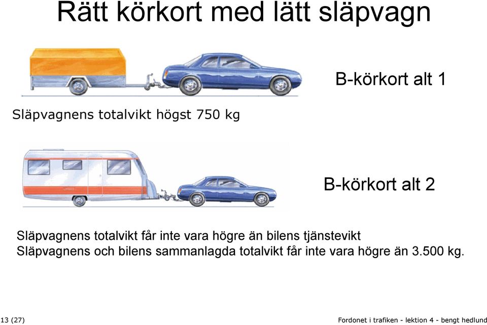 får inte vara högre än bilens tjänstevikt Släpvagnens och