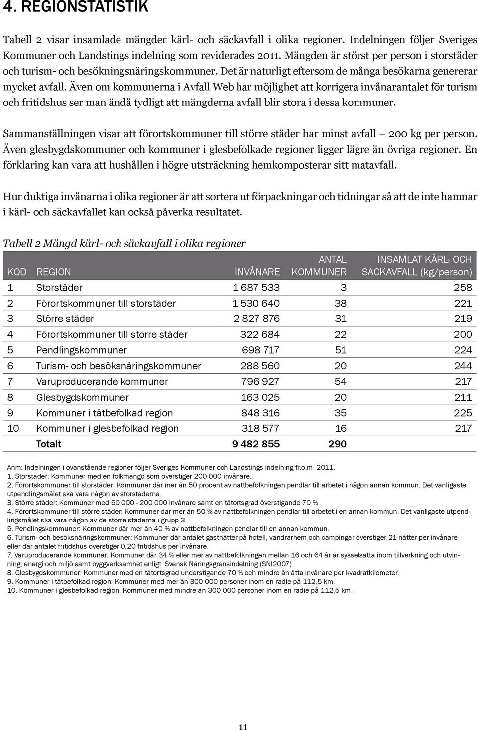 Även om kommunerna i Avfall Web har möjlighet att korrigera invånarantalet för turism och fritidshus ser man ändå tydligt att mängderna avfall blir stora i dessa kommuner.