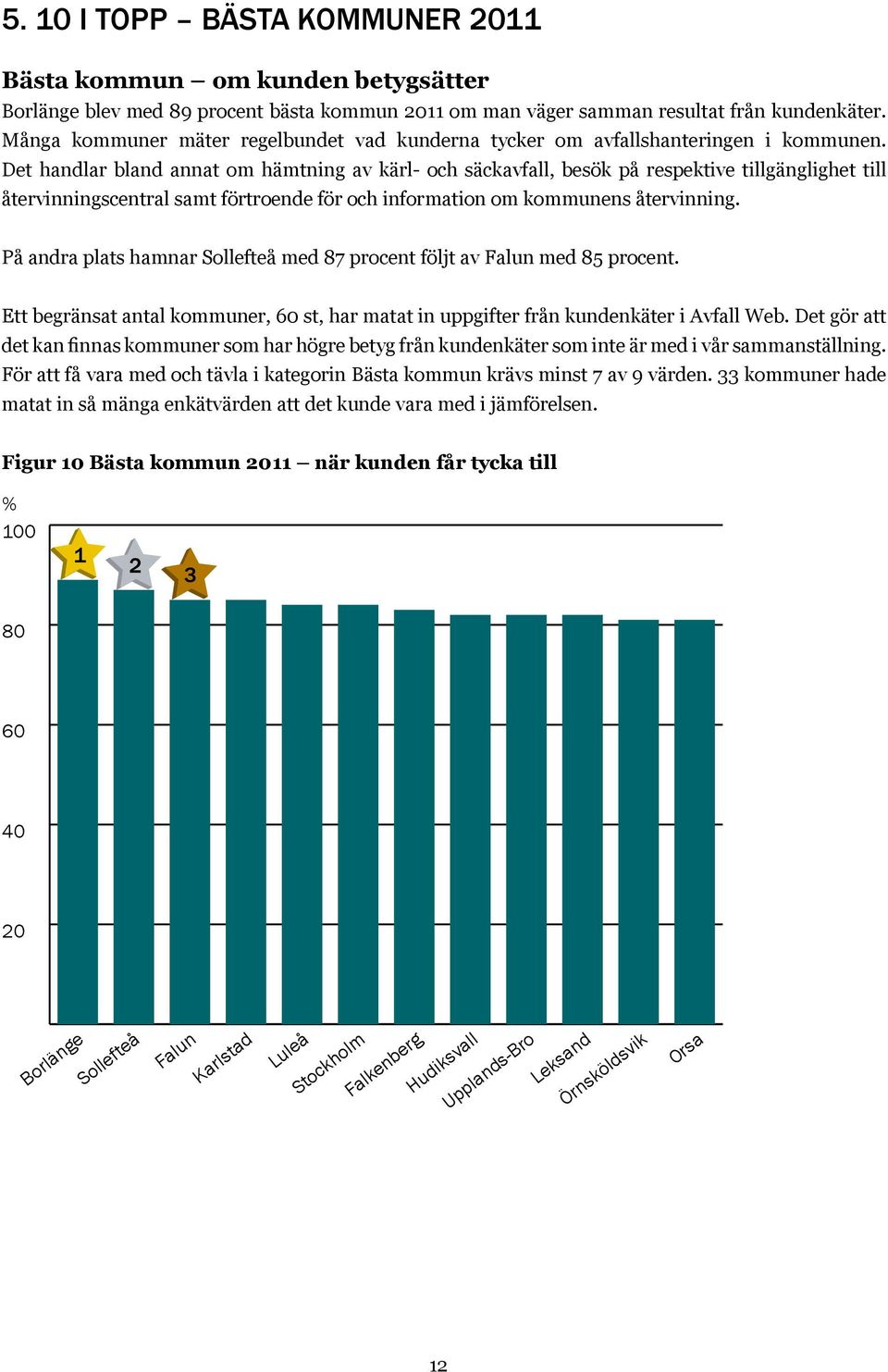 Det handlar bland annat om hämtning av kärl- och säckavfall, besök på respektive tillgänglighet till återvinningscentral samt förtroende för och information om kommunens återvinning.