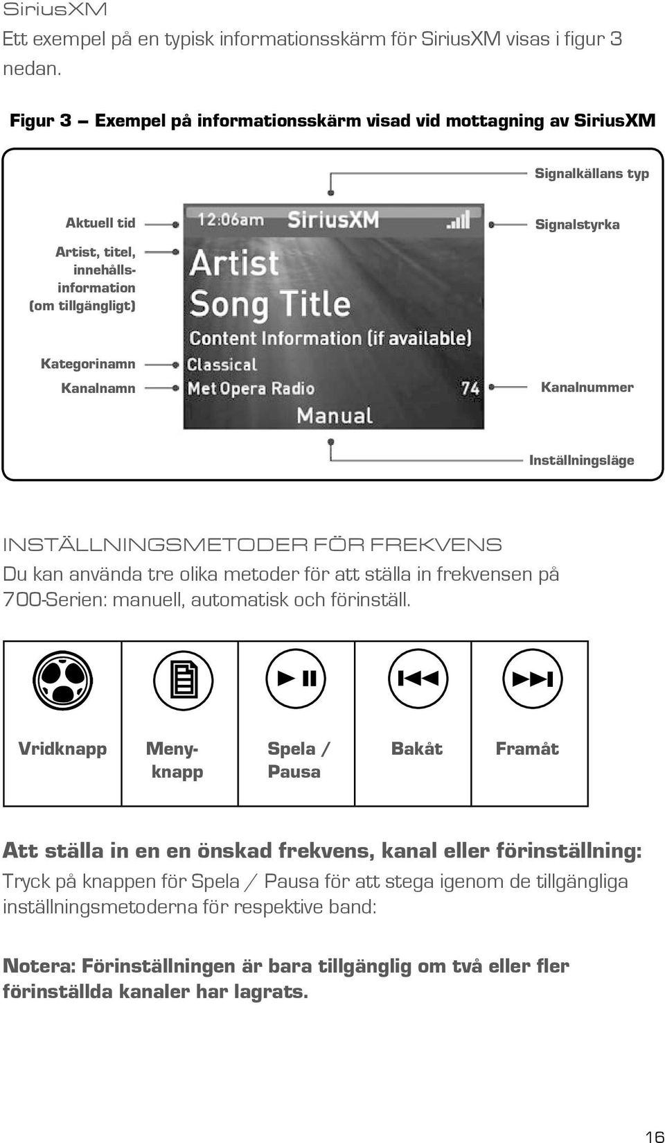 Kanalnummer Inställningsläge INSTÄLLNINGSMETODER FÖR FREKVENS Du kan använda tre olika metoder för att ställa in frekvensen på 700-Serien: manuell, automatisk och förinställ.