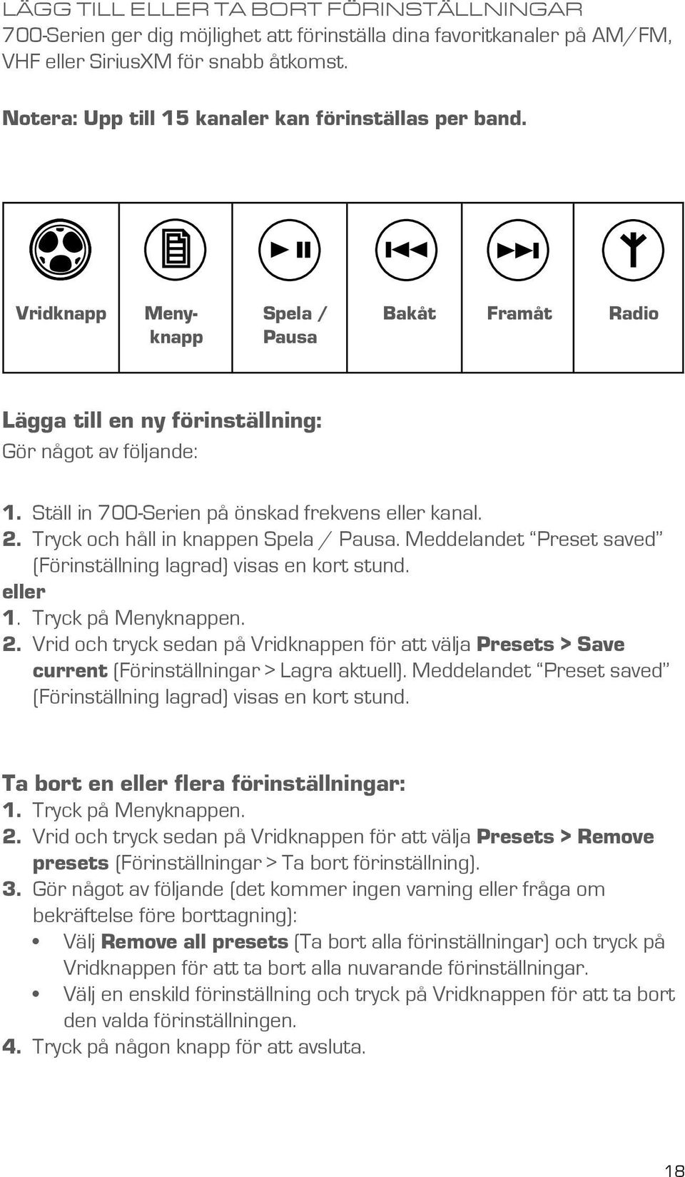 Ställ in 700-Serien på önskad frekvens eller kanal. 2. Tryck och håll in knappen Spela / Pausa. Meddelandet Preset saved (Förinställning lagrad) visas en kort stund. eller 1. Tryck på Menyknappen. 2. Vrid och tryck sedan på Vridknappen för att välja Presets > Save current (Förinställningar > Lagra aktuell).