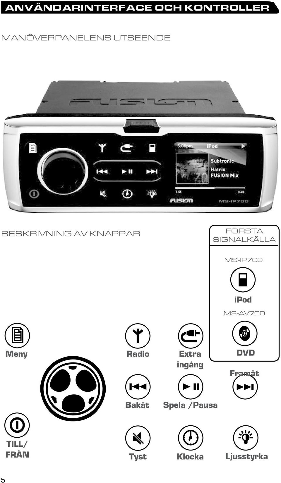 MS-IP700 ipod MS-AV700 Meny Radio Extra ingång DVD