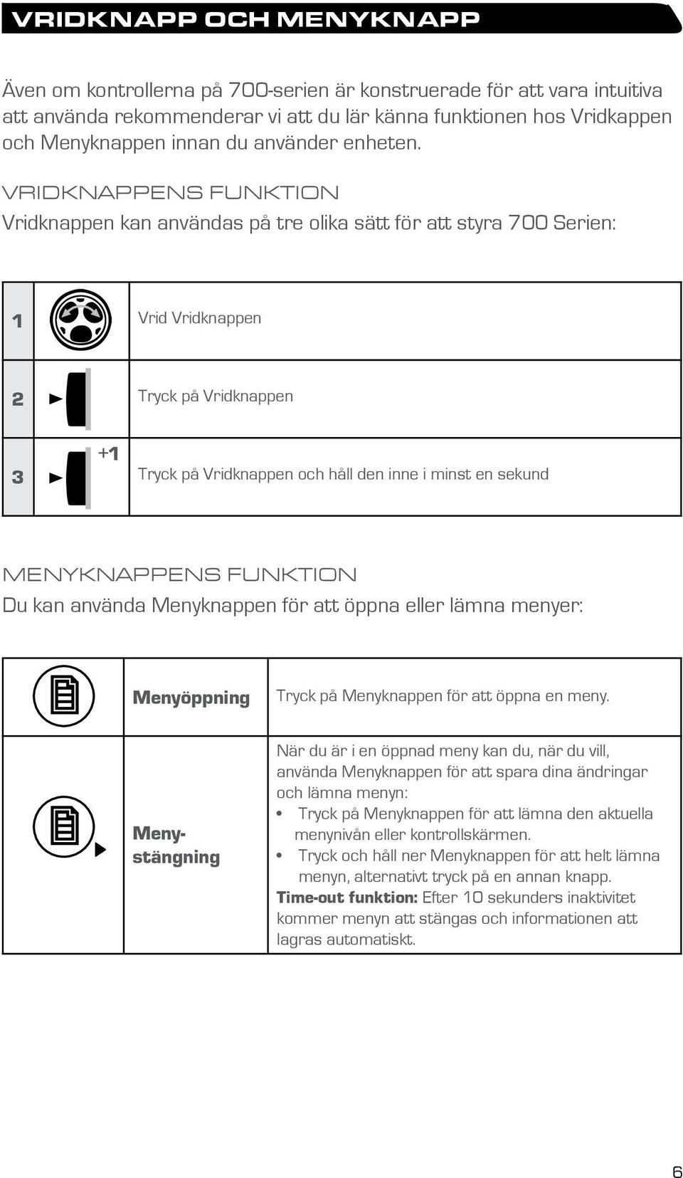 VRIDKNAPPENS FUNKTION Vridknappen kan användas på tre olika sätt för att styra 700 Serien: 1 Vrid Vridknappen 2 Tryck på Vridknappen 3 +1 Tryck på Vridknappen och håll den inne i minst en sekund