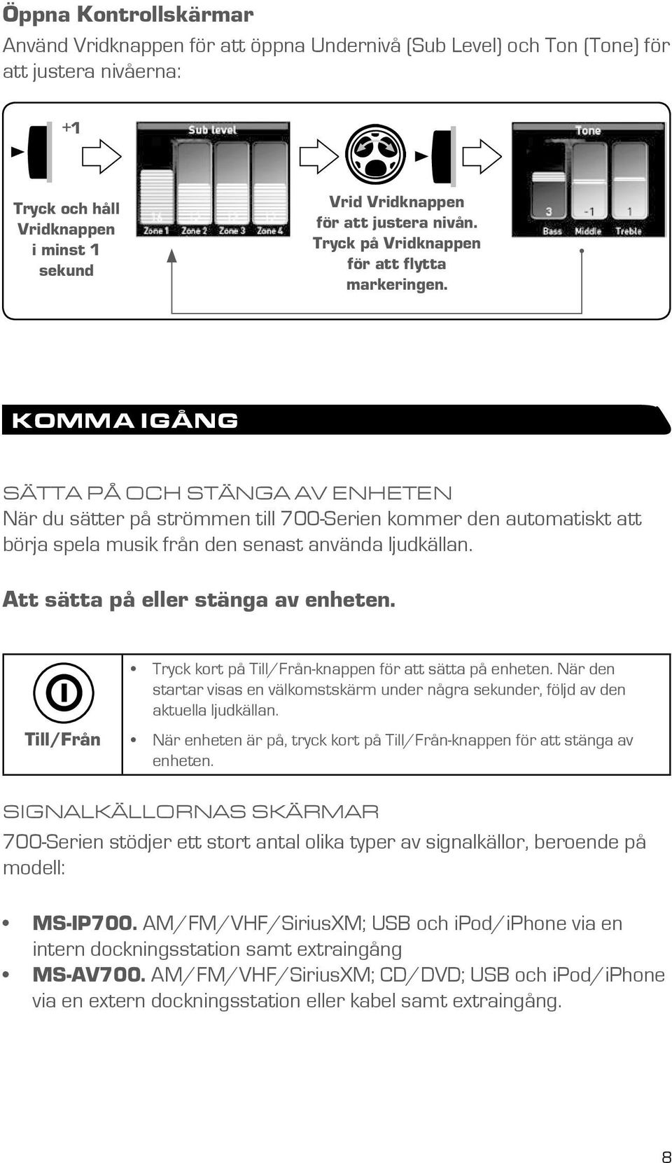 KOMMA IGÅNG SÄTTA PÅ OCH STÄNGA AV ENHETEN När du sätter på strömmen till 700-Serien kommer den automatiskt att börja spela musik från den senast använda ljudkällan.