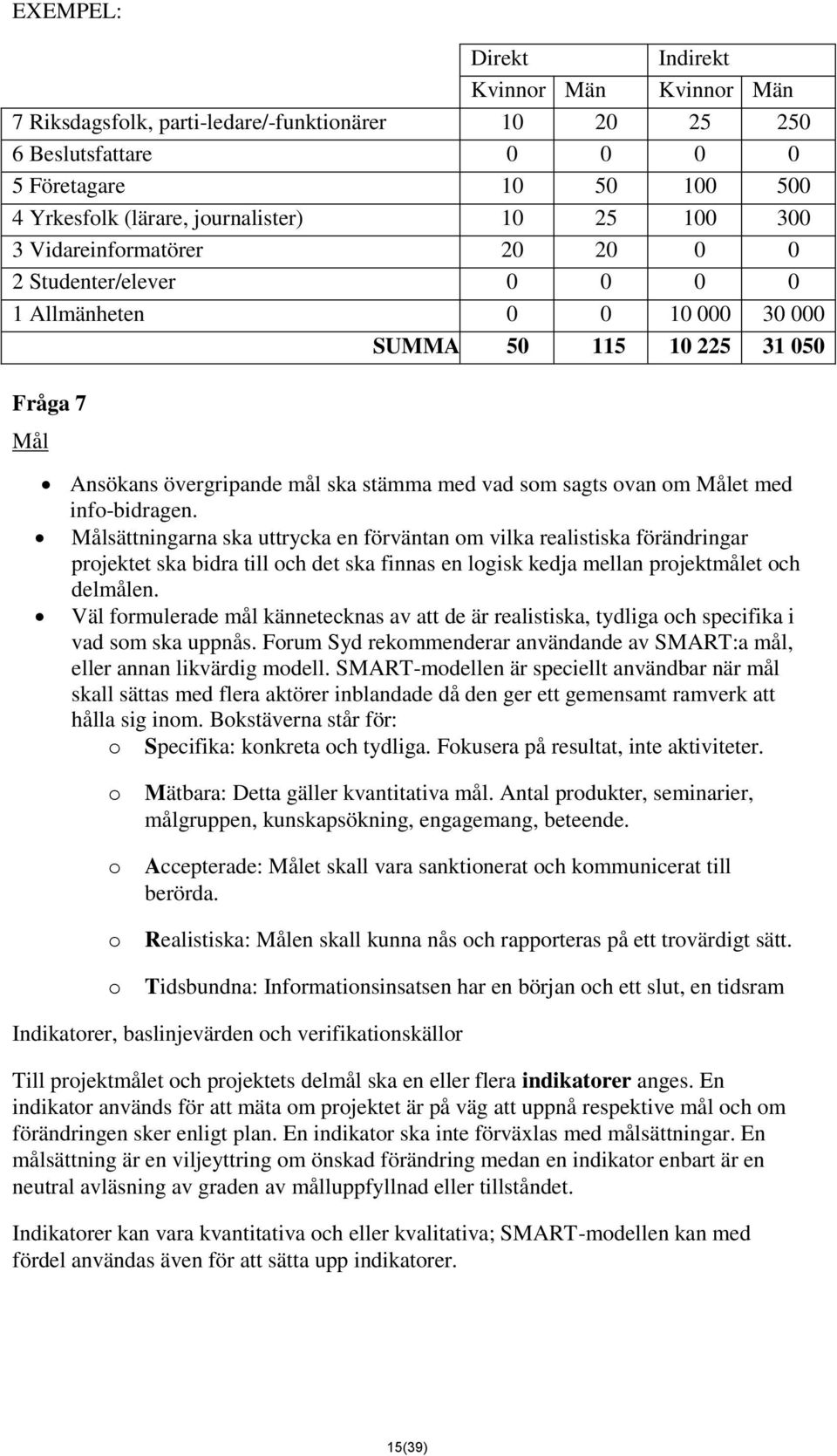 Målet med info-bidragen. Målsättningarna ska uttrycka en förväntan om vilka realistiska förändringar projektet ska bidra till och det ska finnas en logisk kedja mellan projektmålet och delmålen.