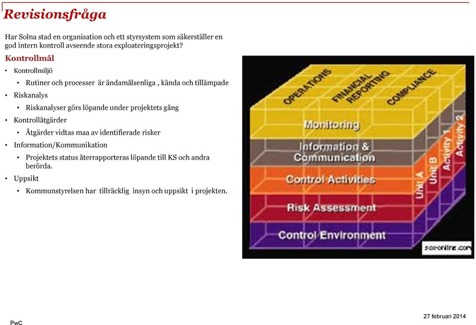 Kontrollmål Kontrollmiljö Rutiner och processer är ändamålsenliga, kända och tillämpade Riskanalys Riskanalyser görs löpande