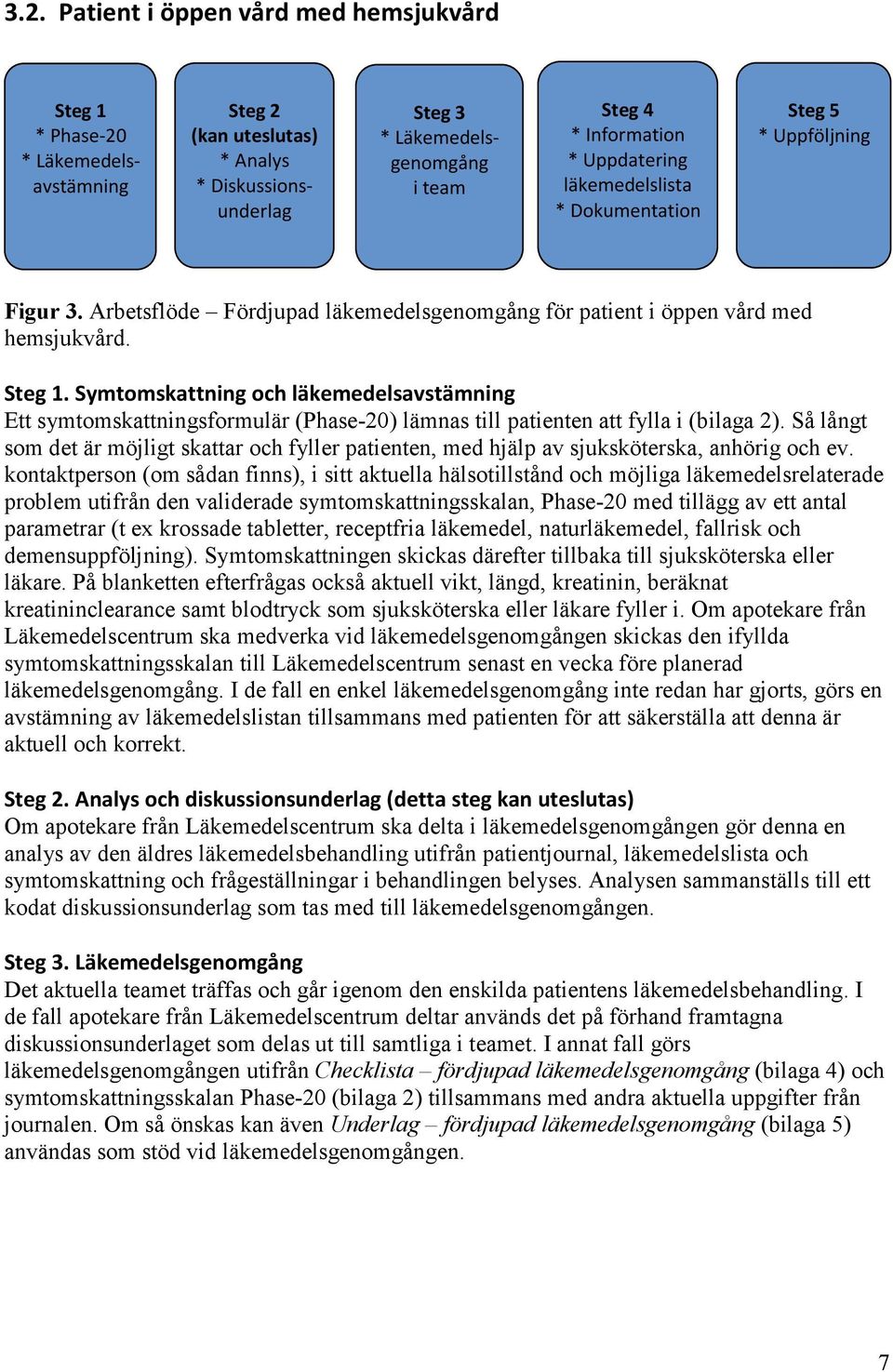 Symtomskattning och läkemedelsavstämning Ett symtomskattningsformulär (Phase-20) lämnas till patienten att fylla i (bilaga 2).