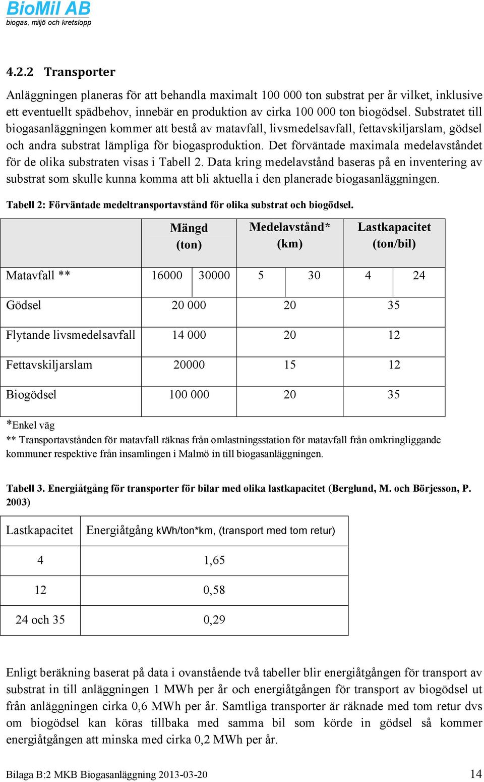 Det förväntade maximala medelavståndet för de olika substraten visas i Tabell 2.