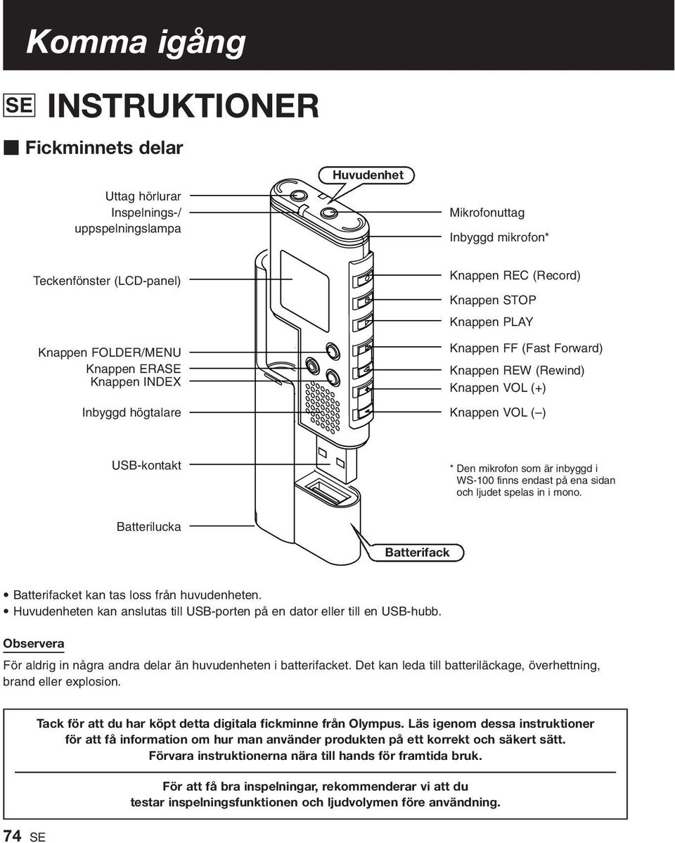 i WS-100 finns endast på ena sidan och ljudet spelas in i mono. Batterilucka Batterifack Batterifacket kan tas loss från huvudenheten.