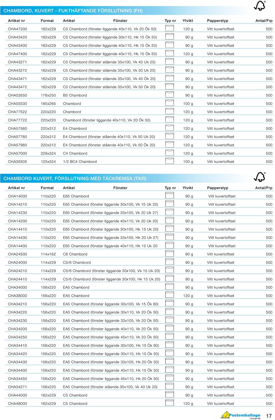 CHA47400 162x229 C5 Chambord (fönster liggande 40x110, Hk 15 Ök 50) 120 g Vitt kuvertoffset 500 CHA43271 162x229 C5 Chambord (fönster stående 35x100, Vk 40 Uk 20) 90 g Vitt kuvertoffset 500 CHA43272