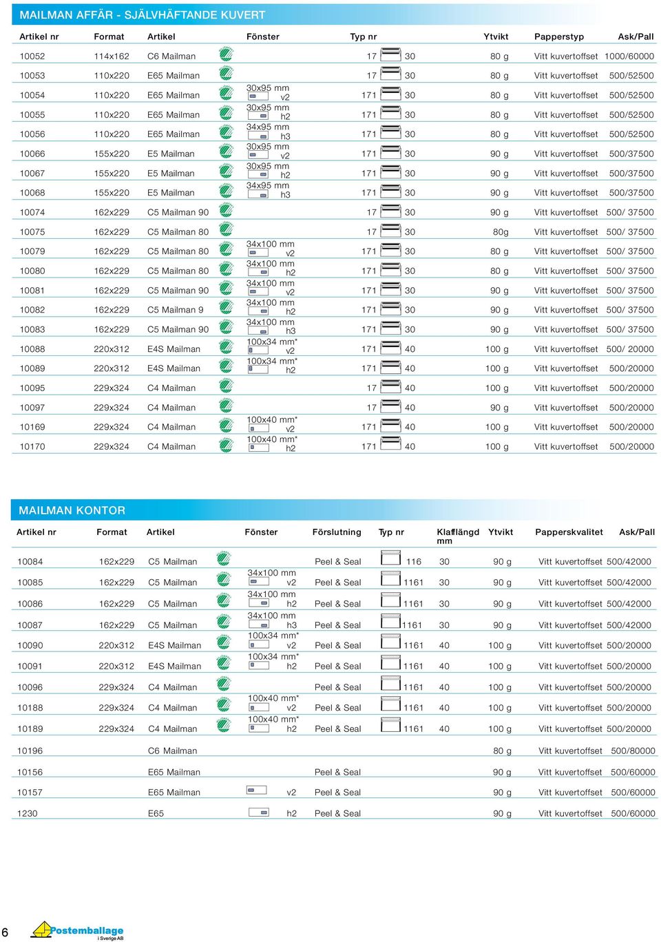 Mailman 34x95 h3 171 30 80 g Vitt kuvertoffset 500/52500 10066 155x220 E5 Mailman 30x95 v2 171 30 90 g Vitt kuvertoffset 500/37500 10067 155x220 E5 Mailman 30x95 h2 171 30 90 g Vitt kuvertoffset