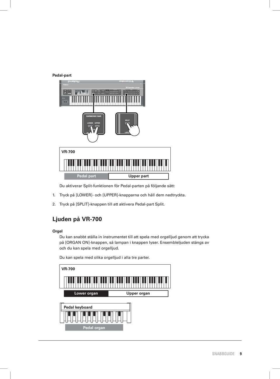 Ljuden på VR-700 Orgel Du kan snabbt ställa in instrumentet till att spela med orgelljud genom att trycka på [ORGAN ON]-knappen, så lampan i