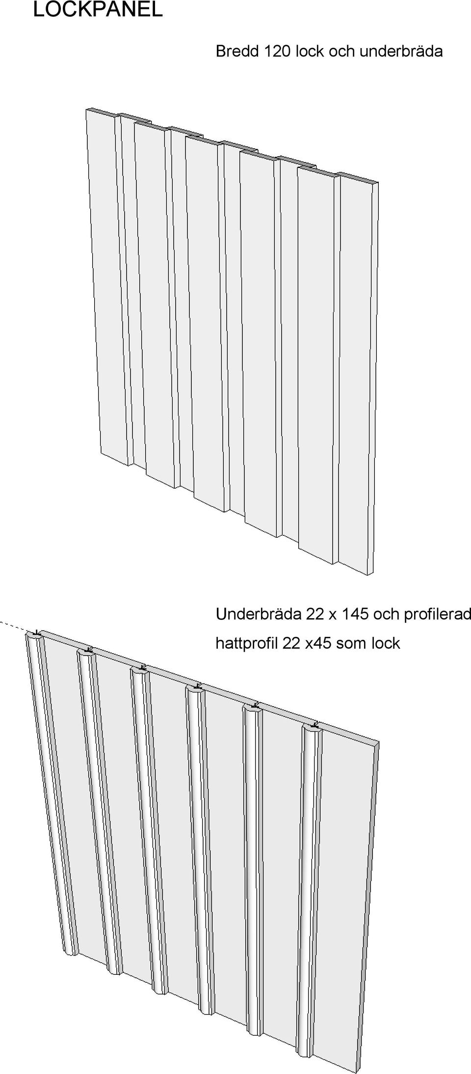 22 x 145 och profilerad