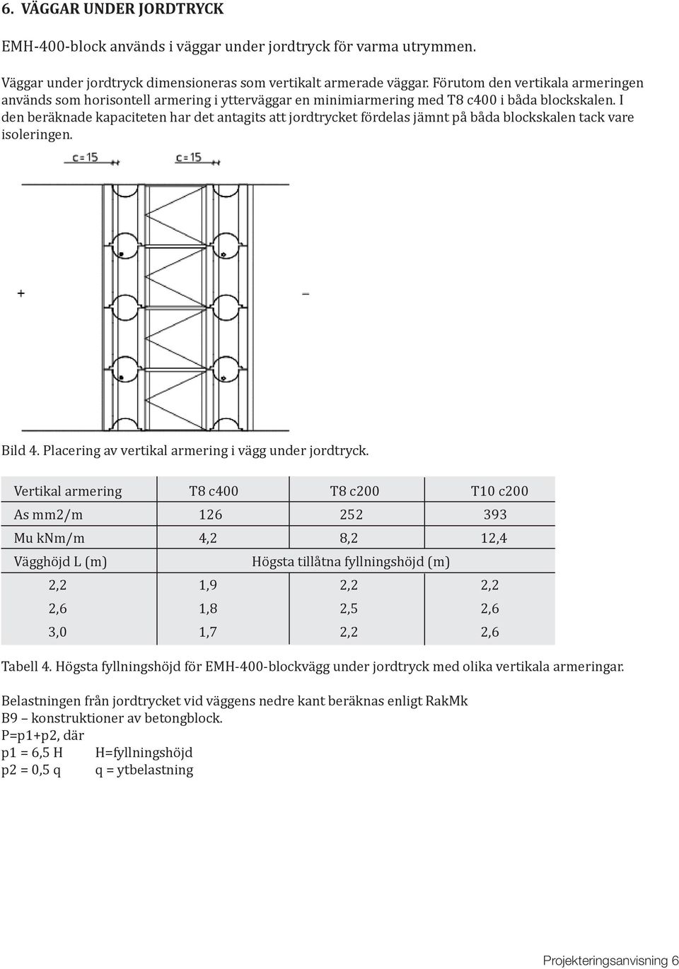 I den beräknade kapaciteten har det antagits att jordtrycket fördelas jämnt på båda blockskalen tack vare isoleringen. Bild 4. Placering av vertikal armering i vägg under jordtryck.