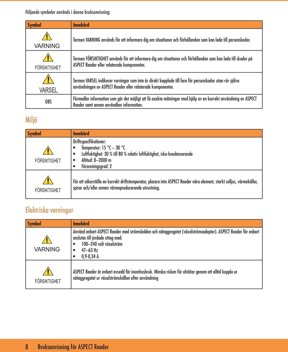 Termen VARSEL indikerar varningar som inte är direkt kopplade till fara för personskador utan rör själva användningen av ASPECT Reader eller relaterade komponenter.