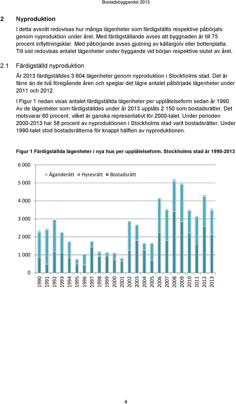 Till sist redovisas antalet lägenheter under byggande vid början respektive slutet av året. 2.1 Färdigställd nyproduktion År 2013 färdigställdes 3 604 lägenheter genom nyproduktion i Stockholms stad.