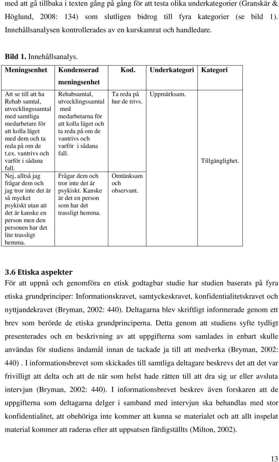 Underkategori Kategori meningsenhet Att se till att ha Rehab samtal, utvecklingssamtal med samtliga medarbetare för att kolla läget med dem och ta reda på om de t.ex.