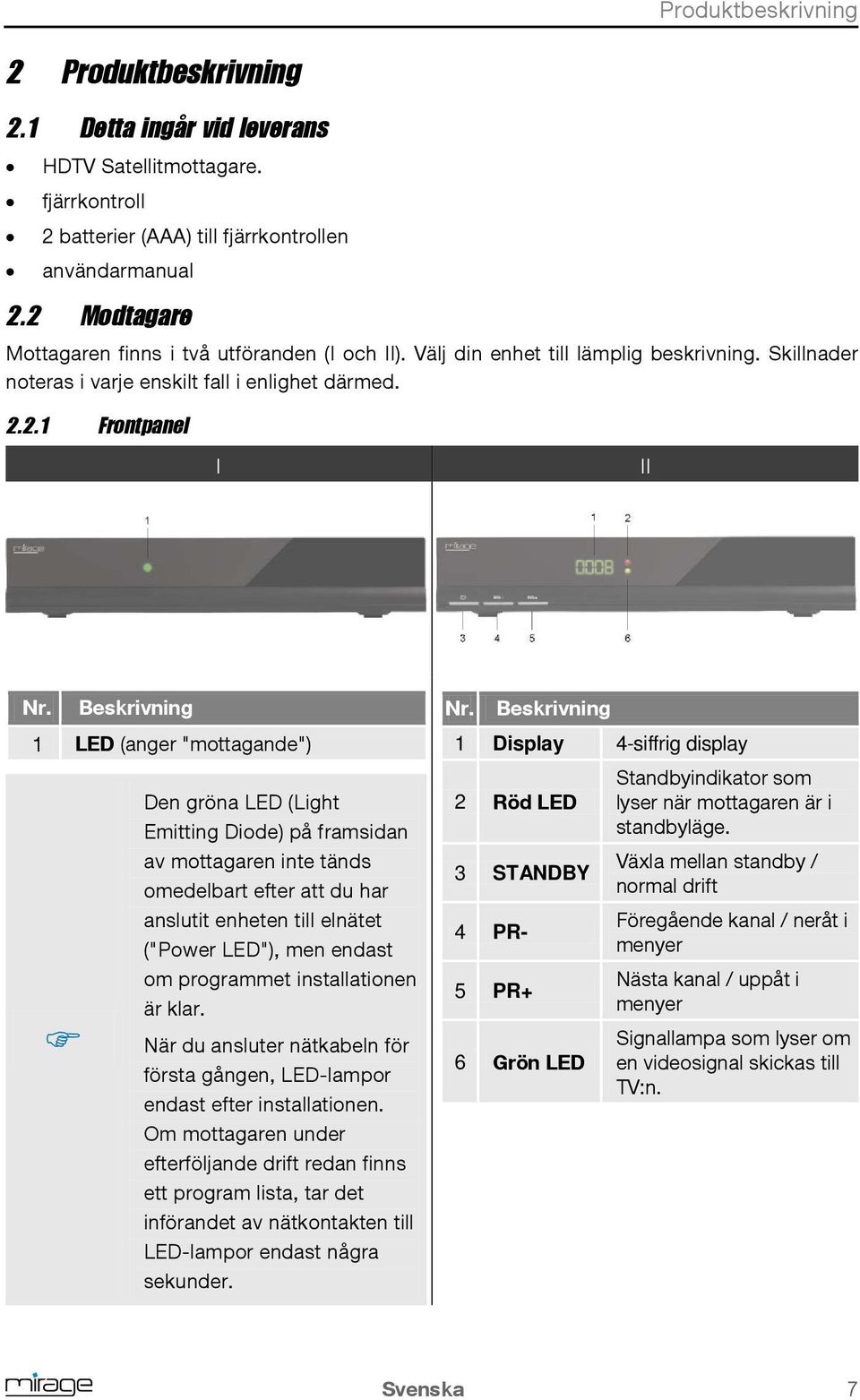 Beskrivning 1 LED (anger "mottagande") Den gröna LED (Light Emitting Diode) på framsidan av mottagaren inte tänds omedelbart efter att du har anslutit enheten till elnätet ("Power LED"), men endast