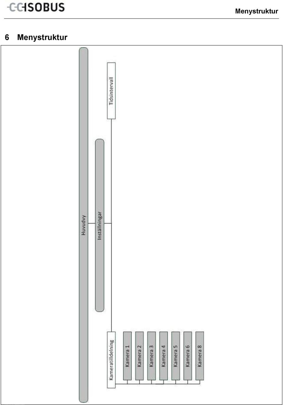 doc @ 121502 @ 1 Pos: 20 /CC-Isobus/**** Seitenumbruch **** @