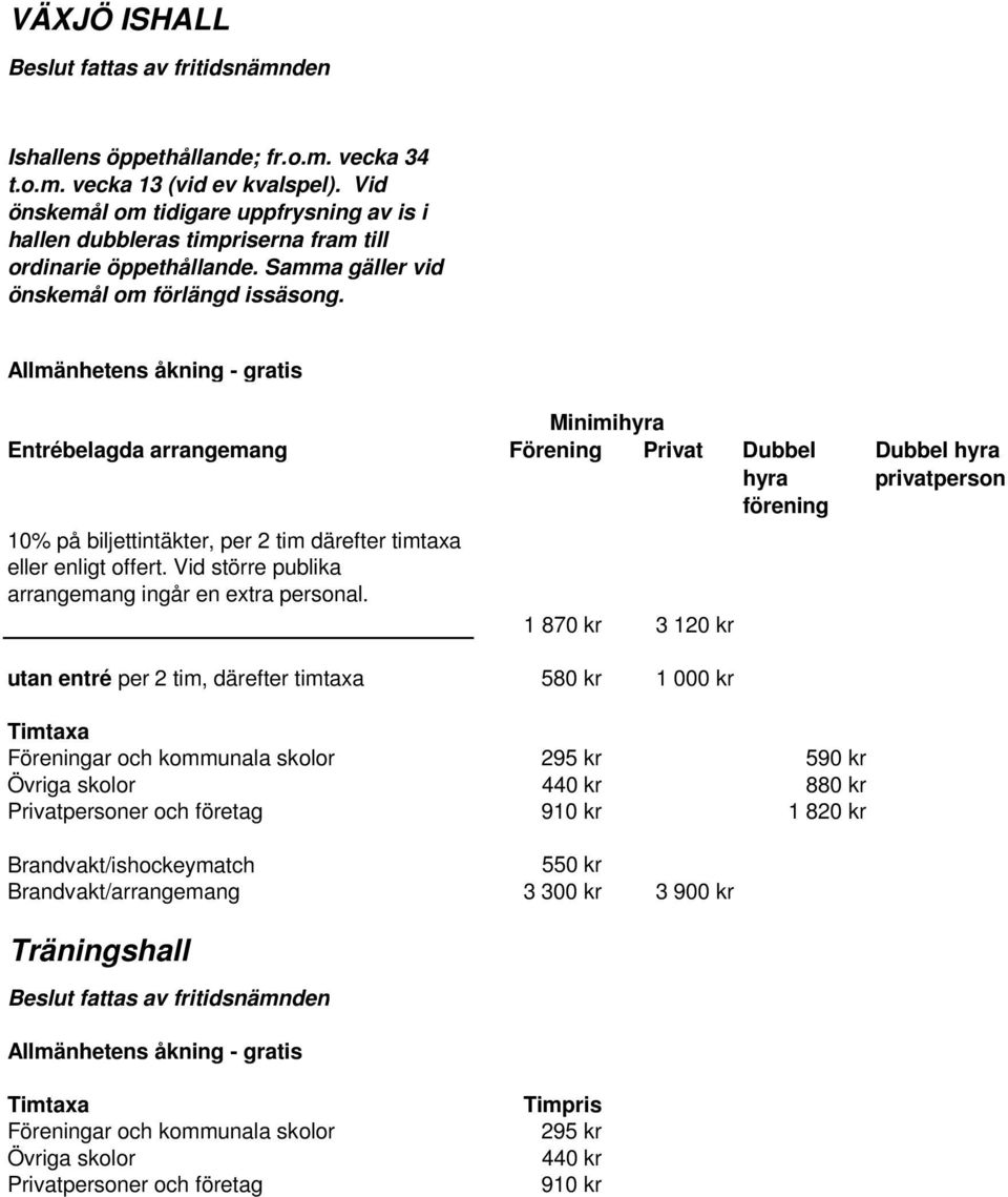 Allmänhetens åkning - gratis Minimihyra Entrébelagda arrangemang Förening Privat Dubbel hyra förening 10% på biljettintäkter, per 2 tim därefter timtaxa eller enligt offert.