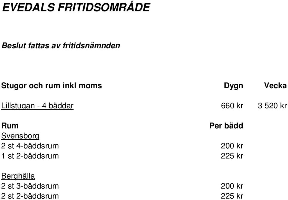 bädd Svensborg 2 st 4-bäddsrum 200 kr 1 st 2-bäddsrum