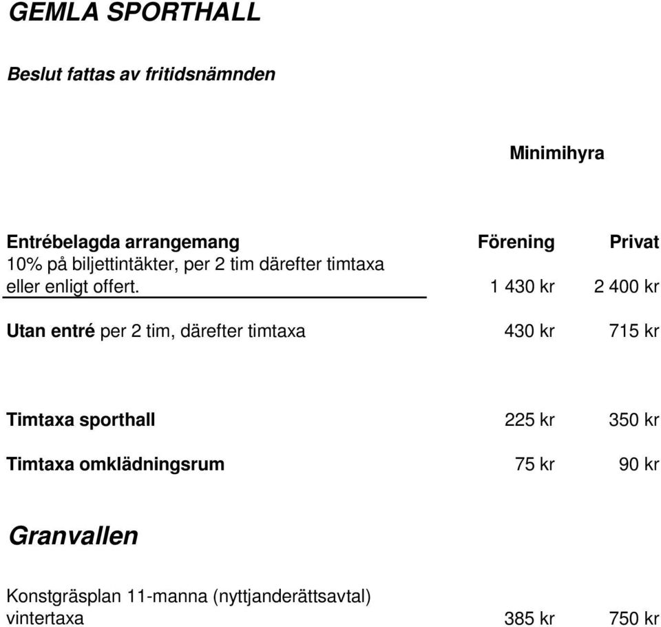 1 430 kr 2 400 kr Utan entré per 2 tim, därefter timtaxa 430 kr 715 kr Timtaxa sporthall