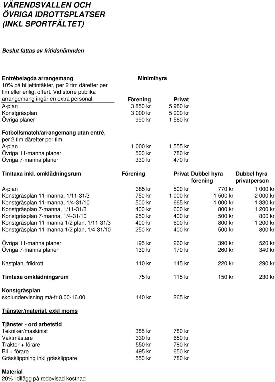 Förening Privat A-plan 3 850 kr 5 980 kr Konstgräsplan 3 000 kr 5 000 kr Övriga planer 990 kr 1 560 kr Fotbollsmatch/arrangemang utan entré, per 2 tim därefter per tim A-plan 1 000 kr 1 555 kr Övriga