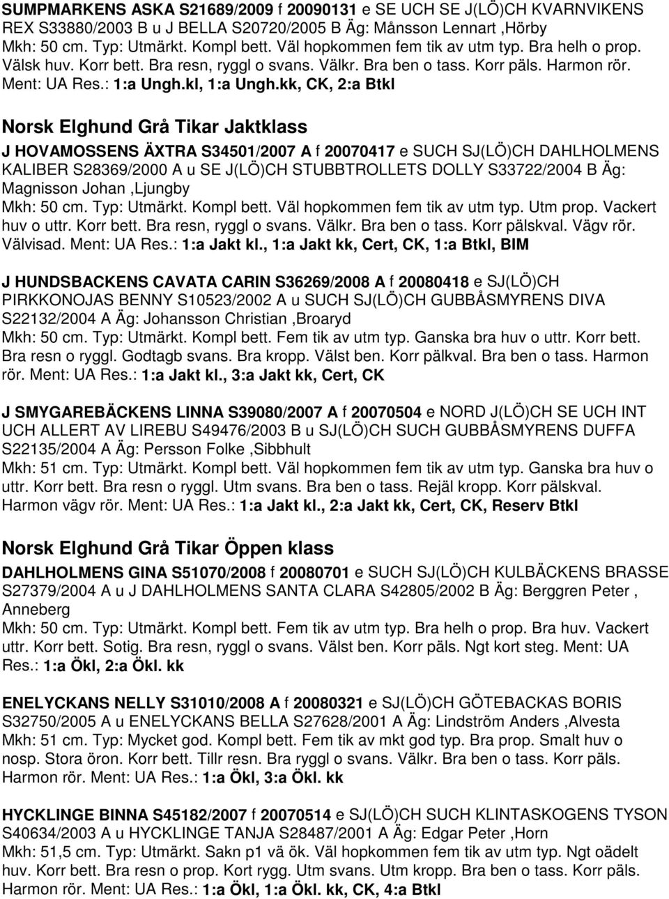 kk, CK, 2:a Btkl Norsk Elghund Grå Tikar Jaktklass J HOVAMOSSENS ÄXTRA S34501/2007 A f 20070417 e SUCH SJ(LÖ)CH DAHLHOLMENS KALIBER S28369/2000 A u SE J(LÖ)CH STUBBTROLLETS DOLLY S33722/2004 B Äg: