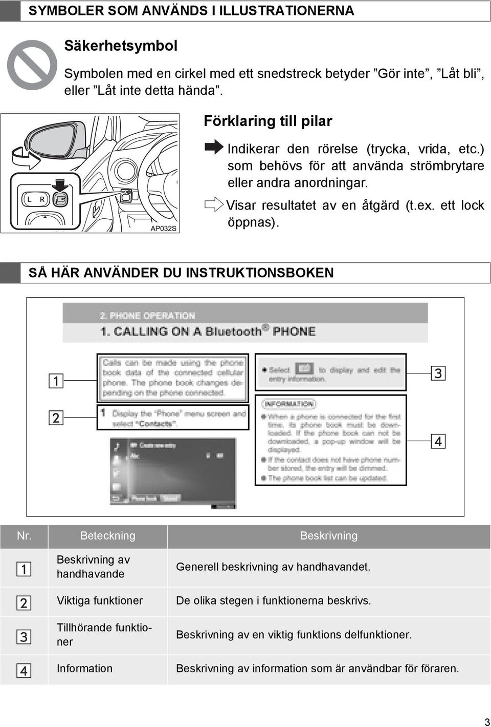 ett lock öppnas). SÅ HÄR ANVÄNDER DU INSTRUKTIONSBOKEN Nr.