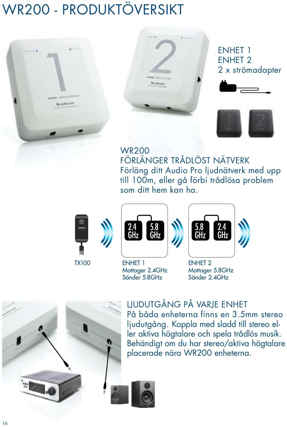 4GHz Mottager 5.8GHz Sänder 5.8GHz Sänder 2.4GHz ljudutgång på varje enhet På båda enheterna finns en 3.5mm stereo ljudutgång.