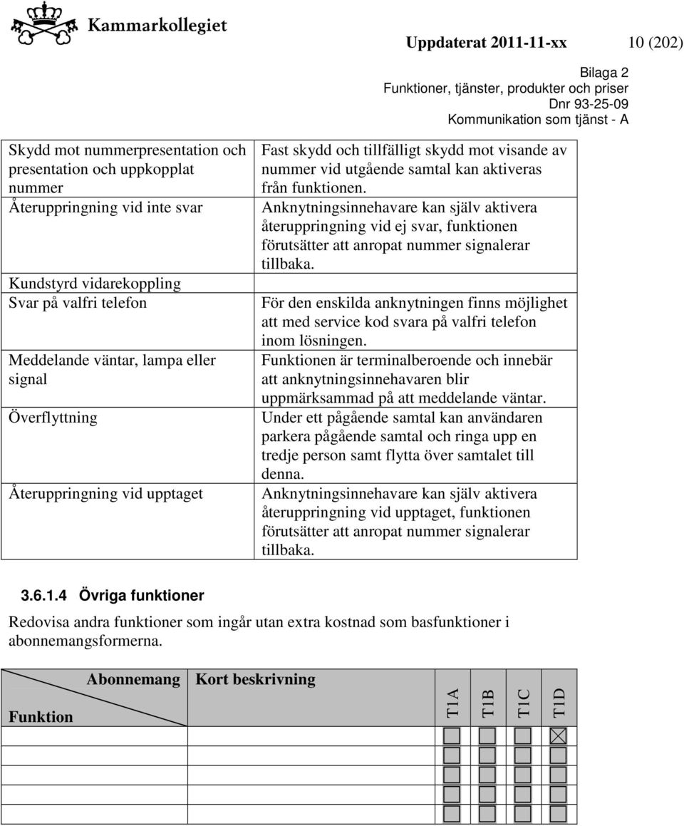 Anknytningsinnehavare kan själv aktivera återuppringning vid ej svar, funktionen förutsätter att anropat nummer signalerar tillbaka.