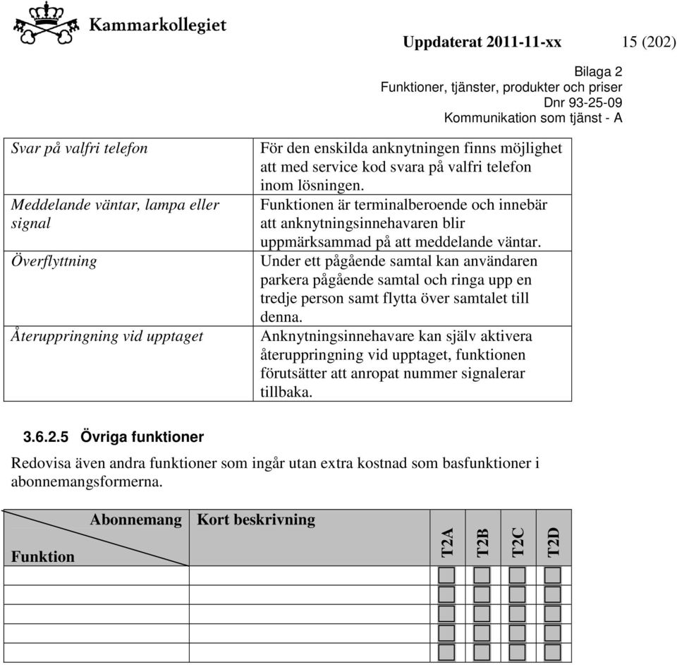 Under ett pågående samtal kan användaren parkera pågående samtal och ringa upp en tredje person samt flytta över samtalet till denna.