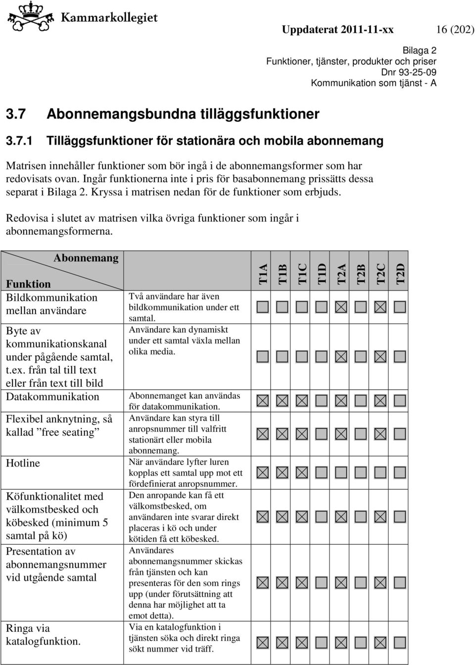 Redovisa i slutet av matrisen vilka övriga funktioner som ingår i abonnemangsformerna. Abonnemang Funktion Bildkommunikation mellan användare Byte av kommunikationskanal under pågående samtal, t.ex.