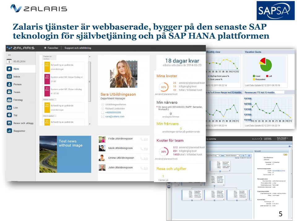 senaste SAP teknologin för