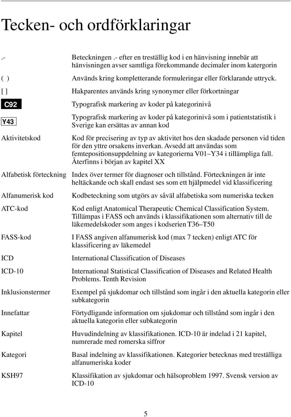 [ ] Hakparentes används kring synonymer eller förkortningar C92 Y43 Aktivitetskod Typografisk markering av koder på kategorinivå Typografisk markering av koder på kategorinivå som i patientstatistik