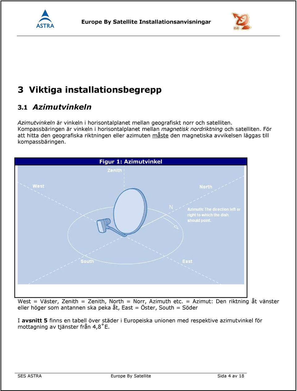 För att hitta den geografiska riktningen eller azimuten måste den magnetiska avvikelsen läggas till kompassbäringen.