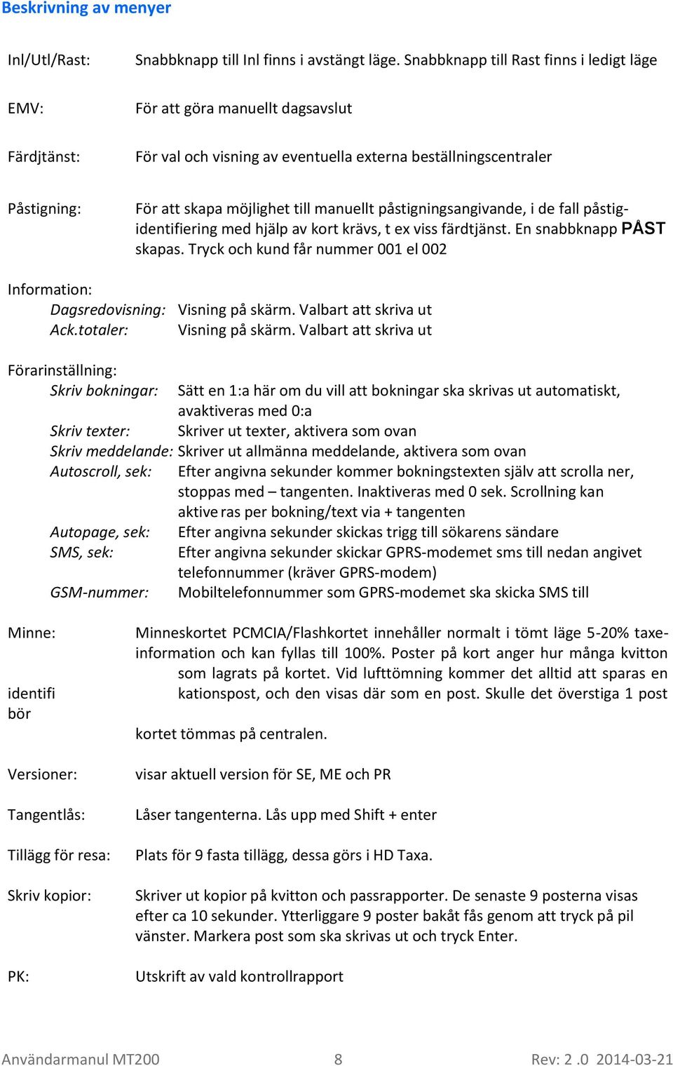 påstigningsangivande, i de fall påstigidentifiering med hjälp av kort krävs, t ex viss färdtjänst. En snabbknapp PÅST skapas.